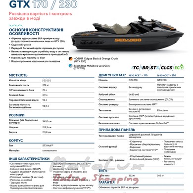 Гидроцикл SEA-DOO GTX 170 2021