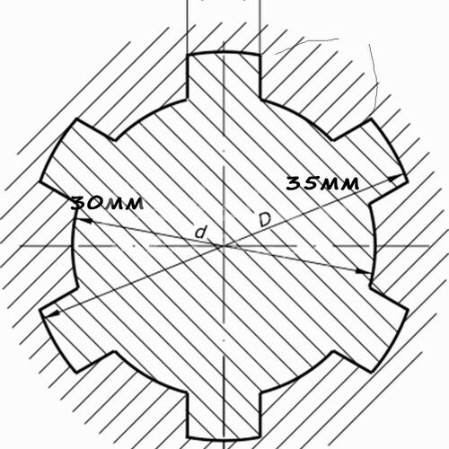 Кардан для трактора 6х6, чехол + муфта