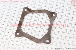 Valve Cover Gasket Type 2, 170F